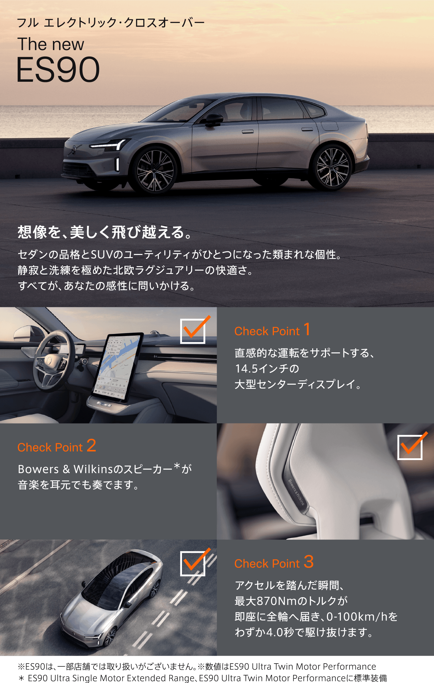 フル エレクトリック・クロスオーバー The new ES90