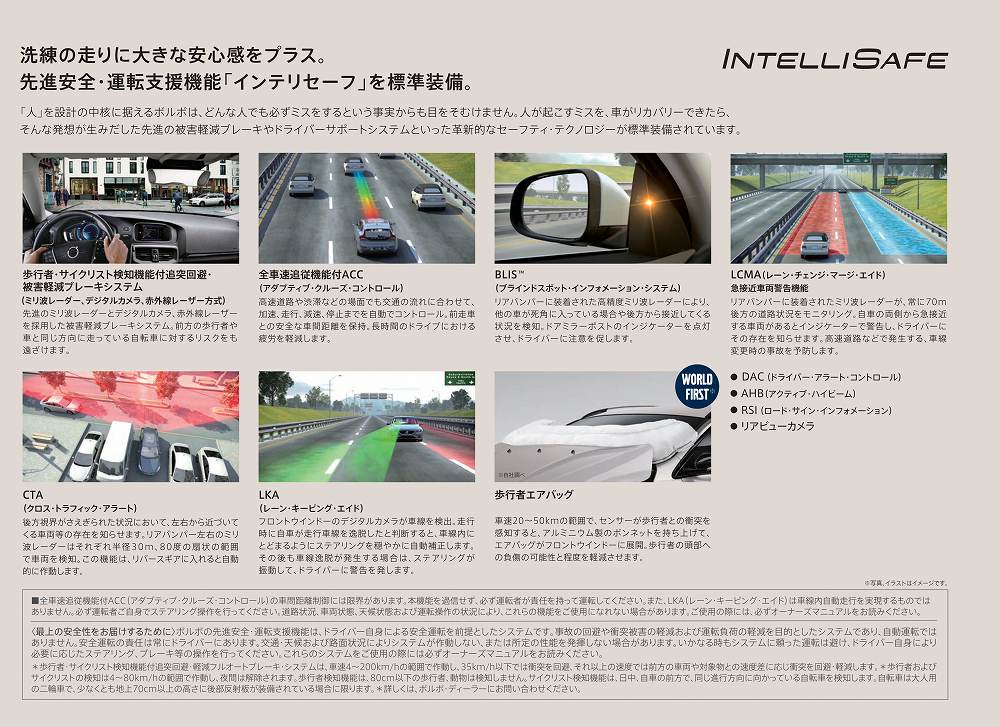 最新中古車情報 V40 Cross Country T5 Awd 登録済未使用車 中古車最新情報 ボルボ カー 板橋