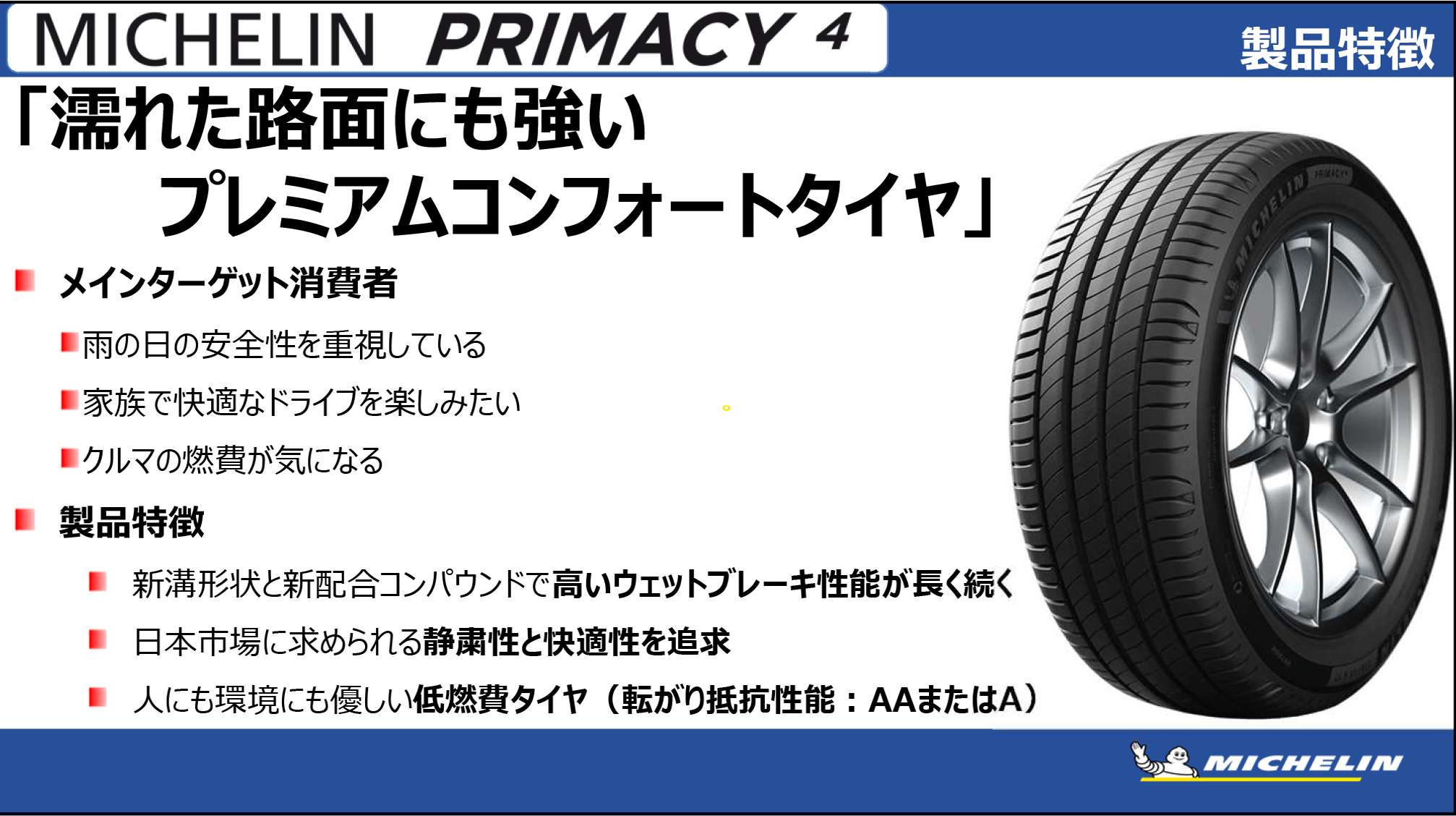 ミシュラン プライマシー4 235 55R18 18インチ XL コンフォート MICHELIN V PRIMACY サマータイヤ 4本セット